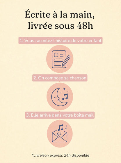 Berceuse personnalisée